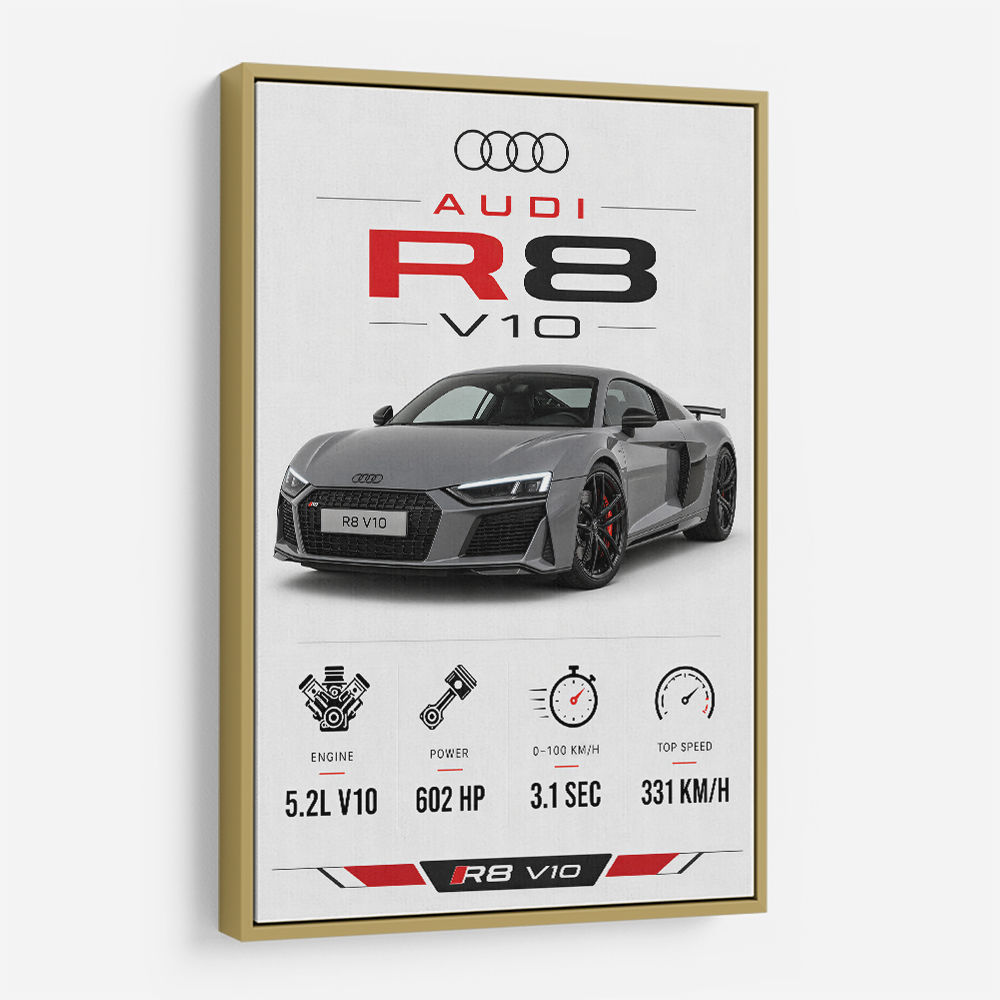 Audi R8 V10 Grey Sports Car Wall Art