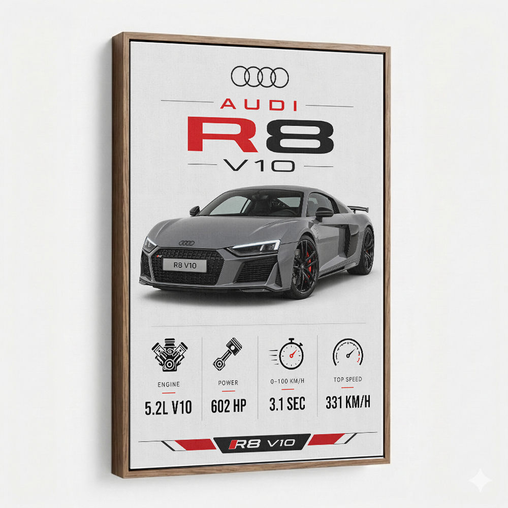 Audi R8 V10 Grey Sports Car Wall Art