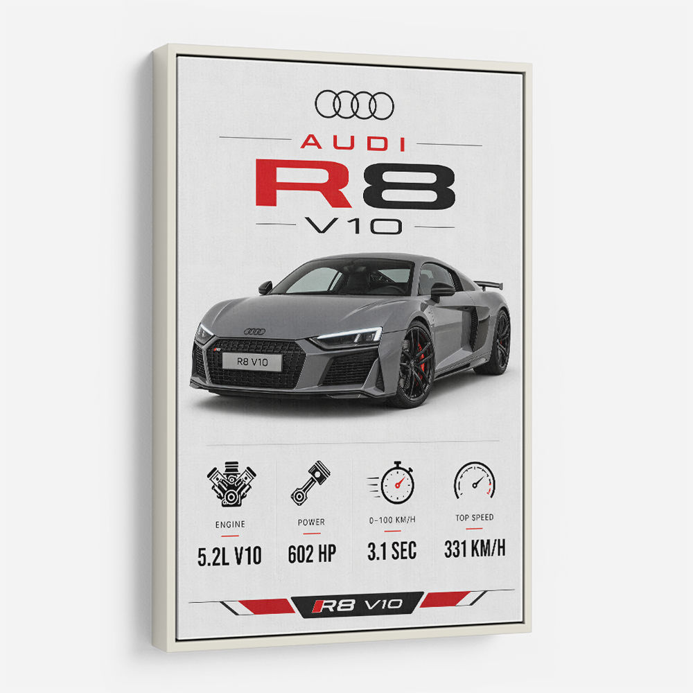 Audi R8 V10 Grey Sports Car Wall Art