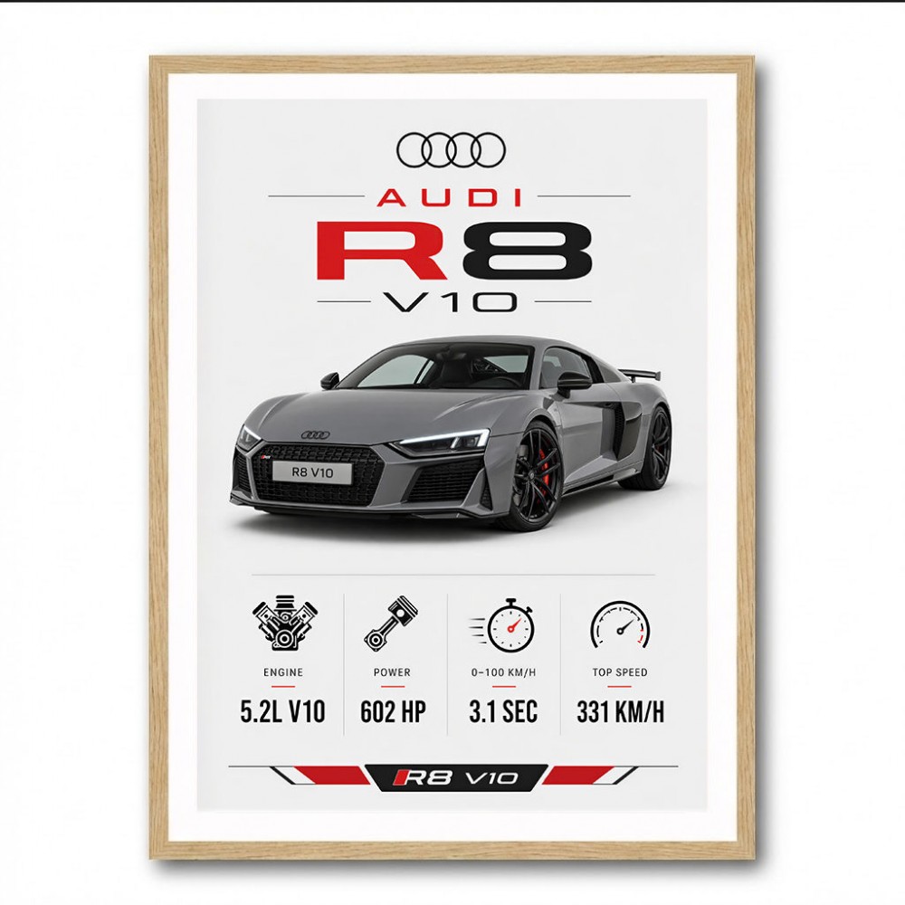 Audi R8 V10 Grey Sports Car Wall Art