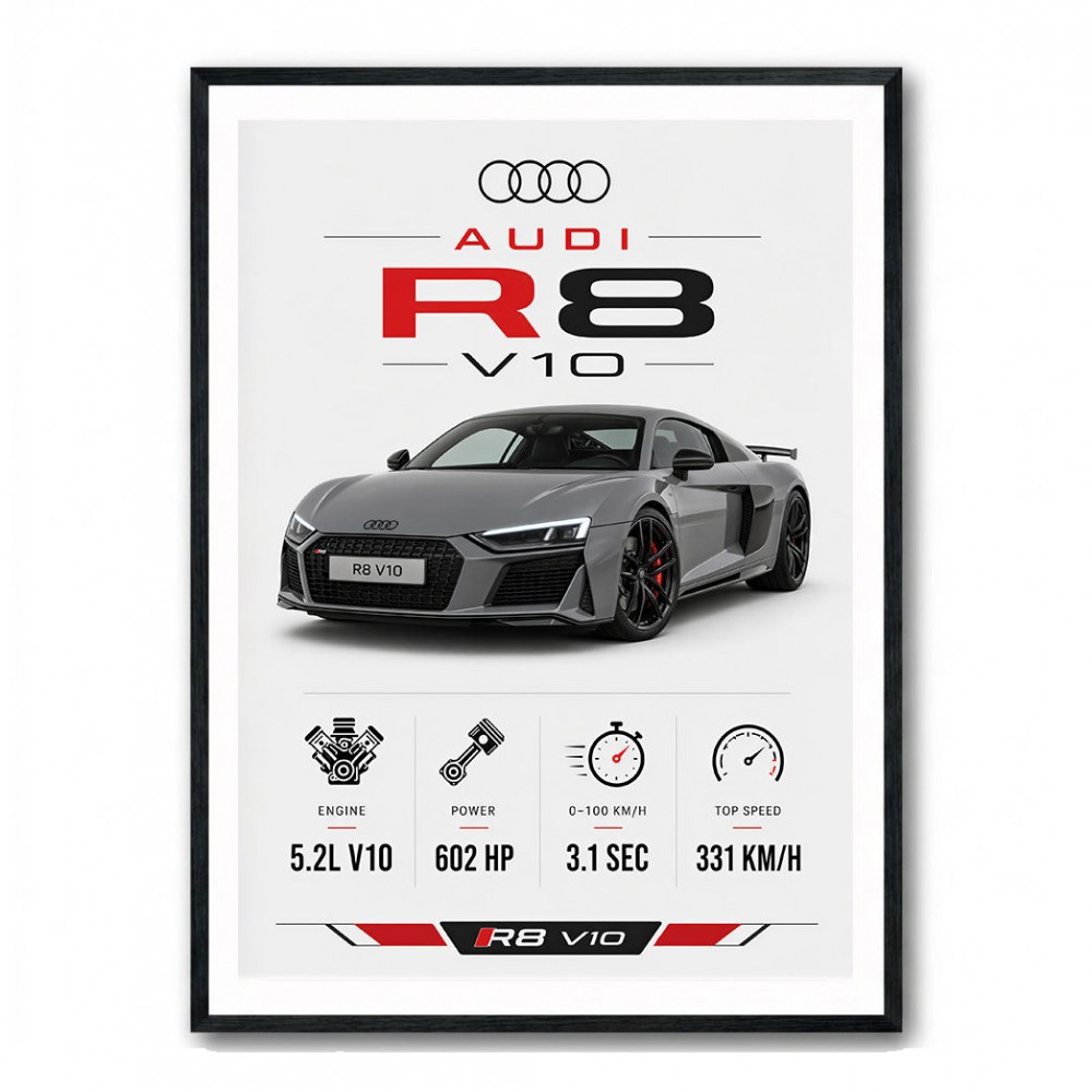 Audi R8 V10 Grey Sports Car Wall Art
