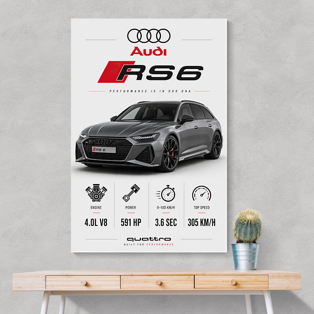 Audi RS6 Grey Performance Wall Art