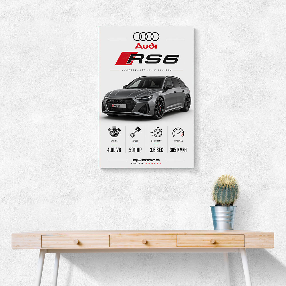 Audi RS6 Grey Performance Wall Art