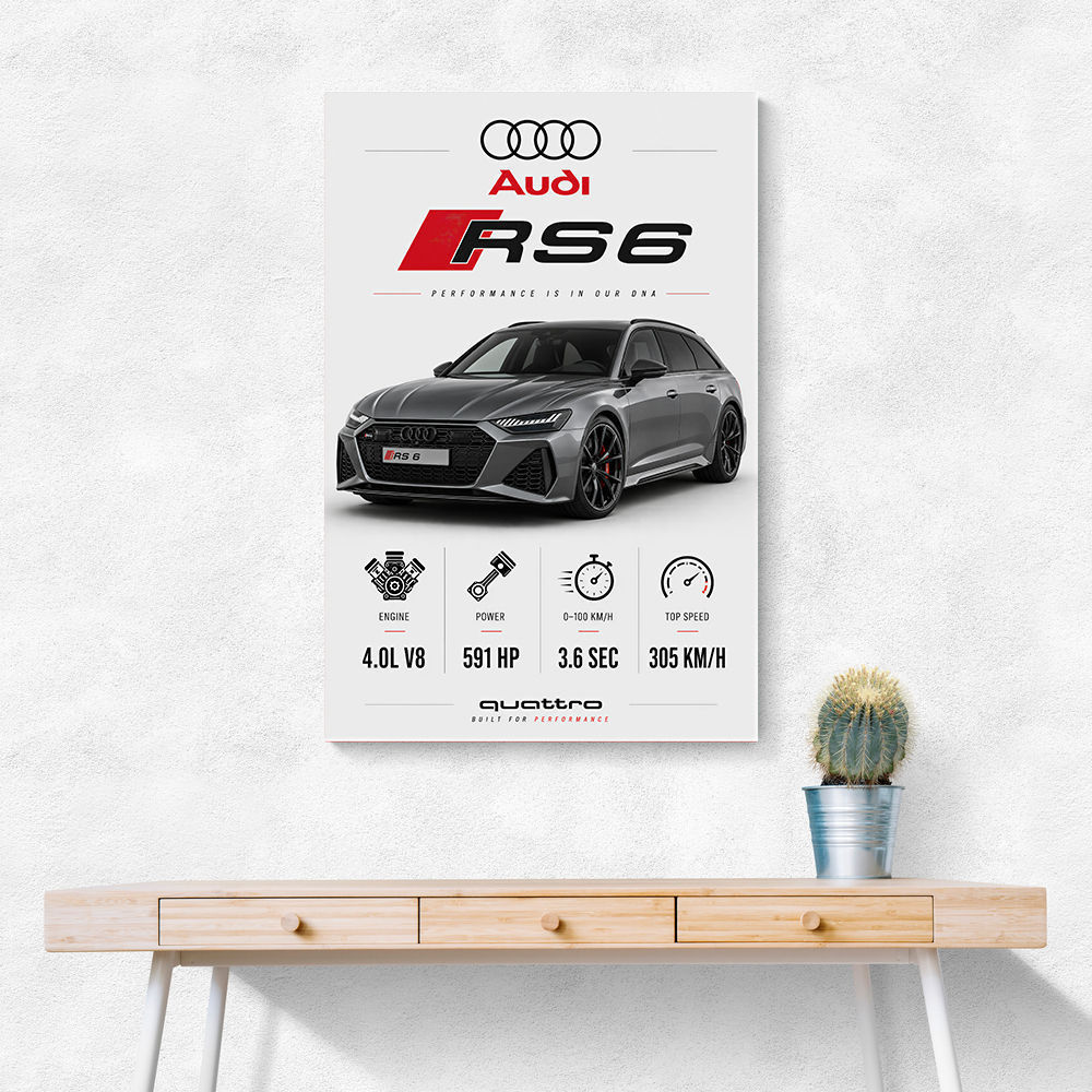 Audi RS6 Grey Performance Wall Art
