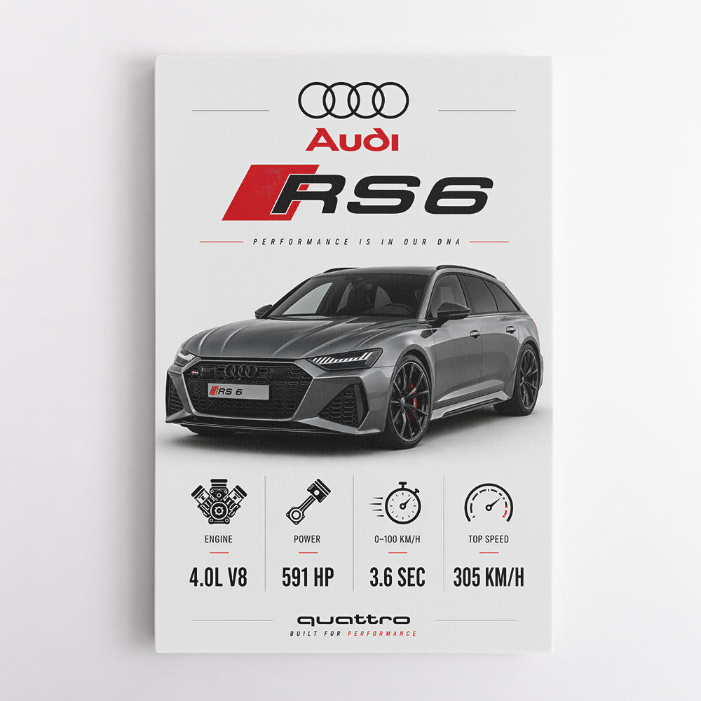 Audi RS6 Grey Performance Wall Art