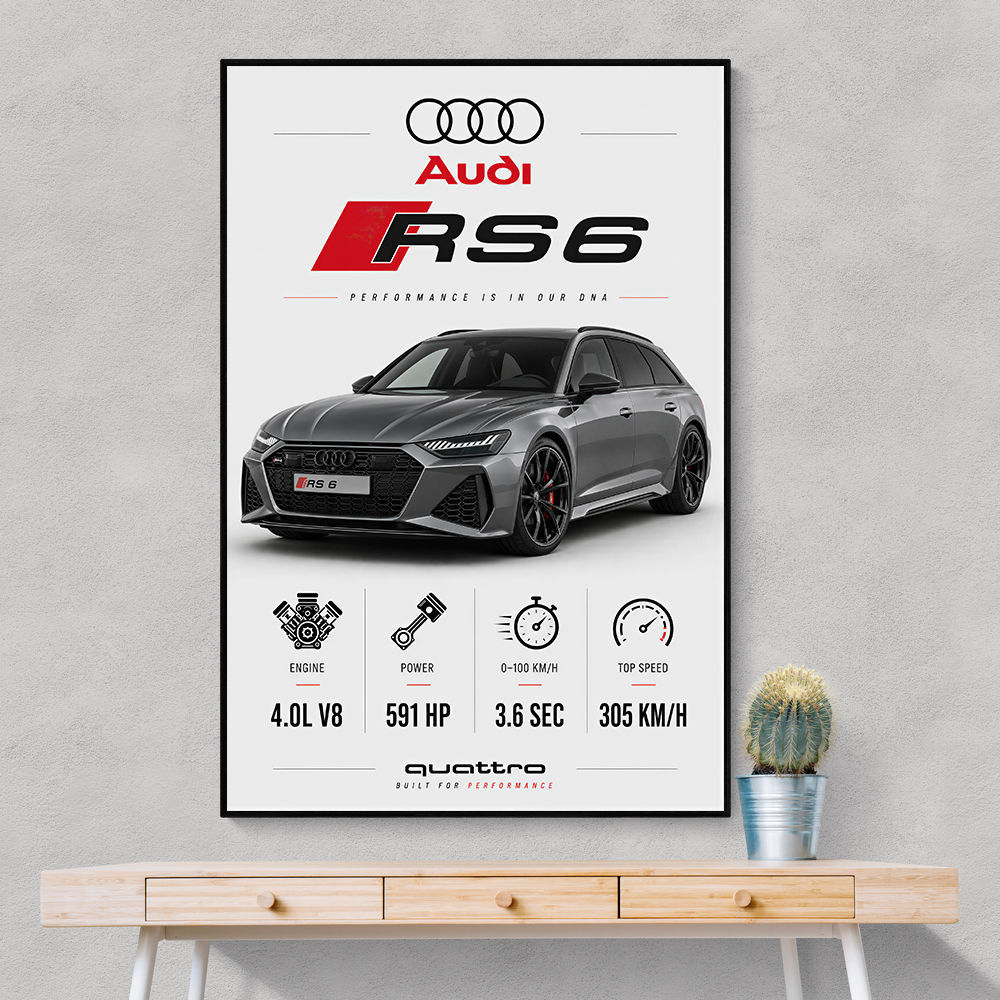 Audi RS6 Grey Performance Wall Art