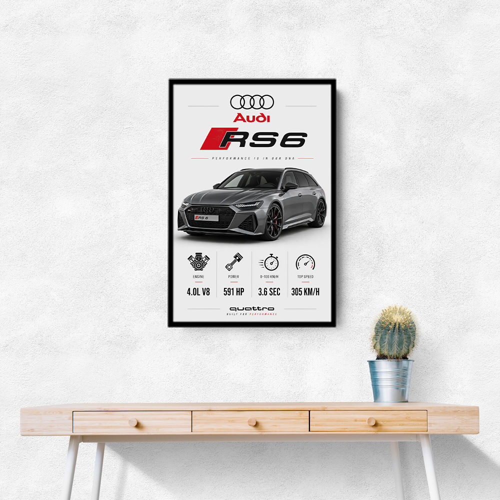 Audi RS6 Grey Performance Wall Art