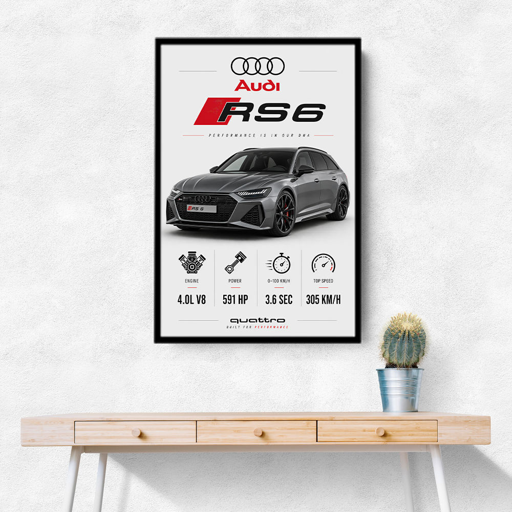 Audi RS6 Grey Performance Wall Art