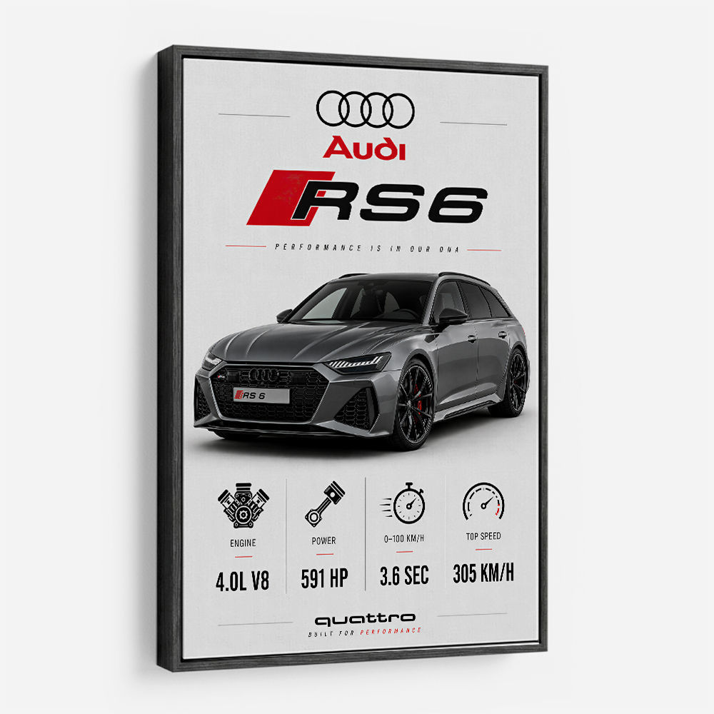Audi RS6 Grey Performance Wall Art