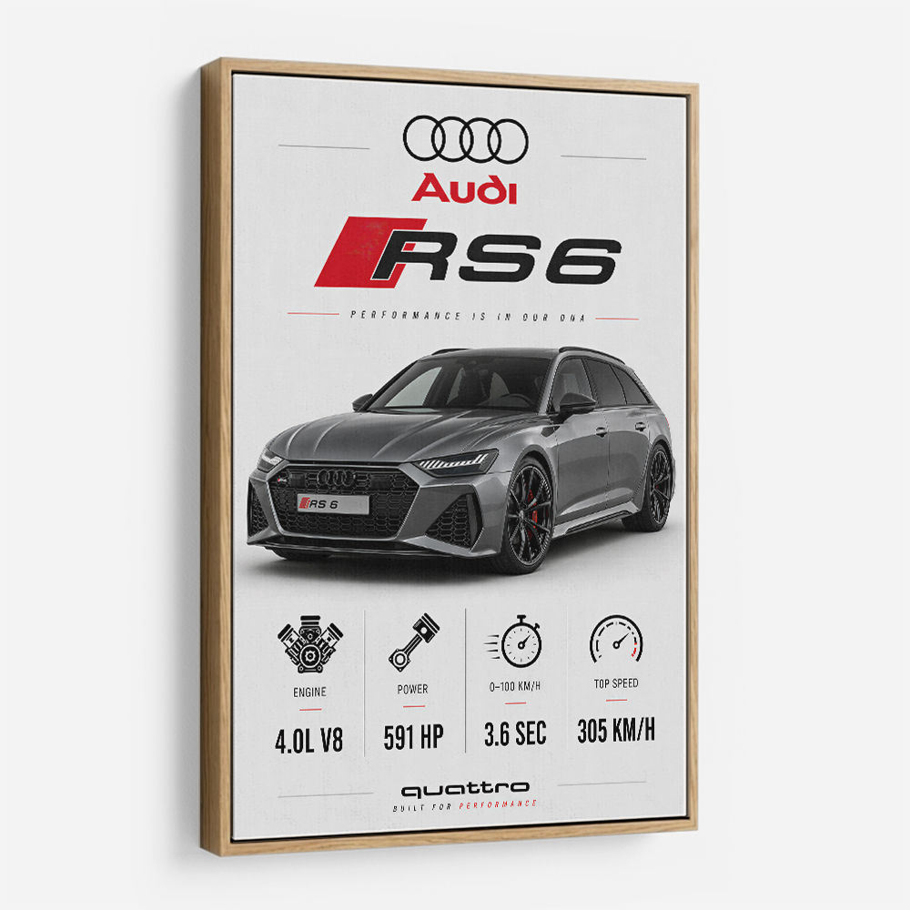 Audi RS6 Grey Performance Wall Art