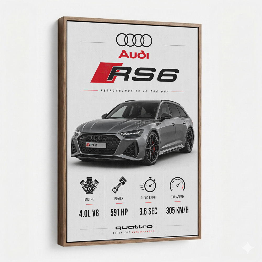 Audi RS6 Grey Performance Wall Art