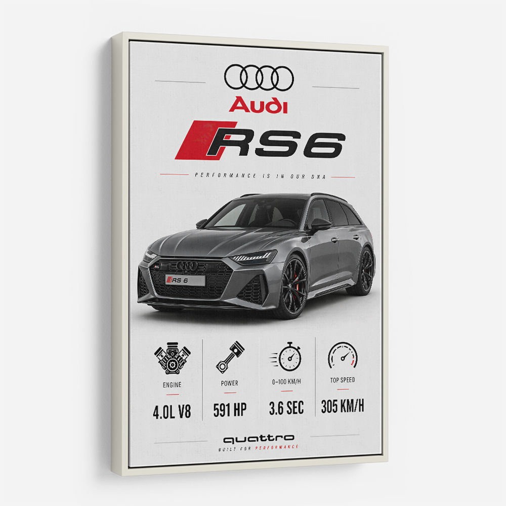Audi RS6 Grey Performance Wall Art