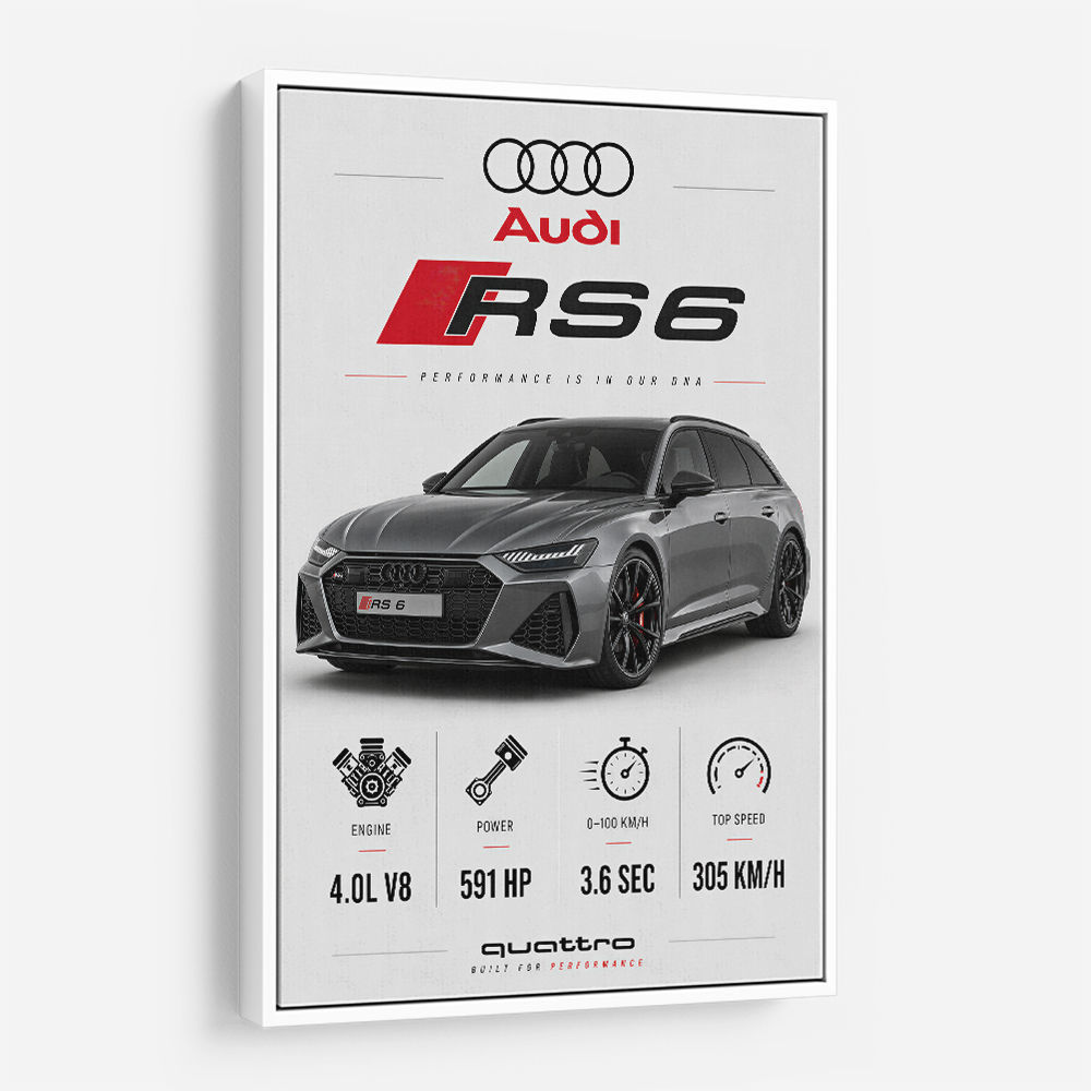 Audi RS6 Grey Performance Wall Art