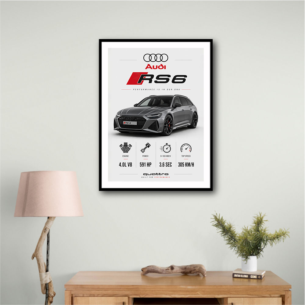 Audi RS6 Grey Performance Wall Art