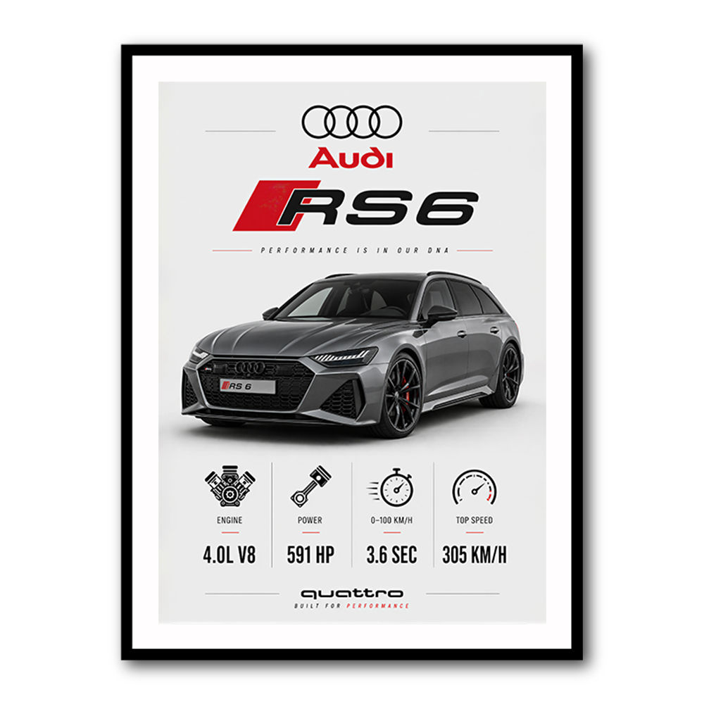 Audi RS6 Grey Performance Wall Art