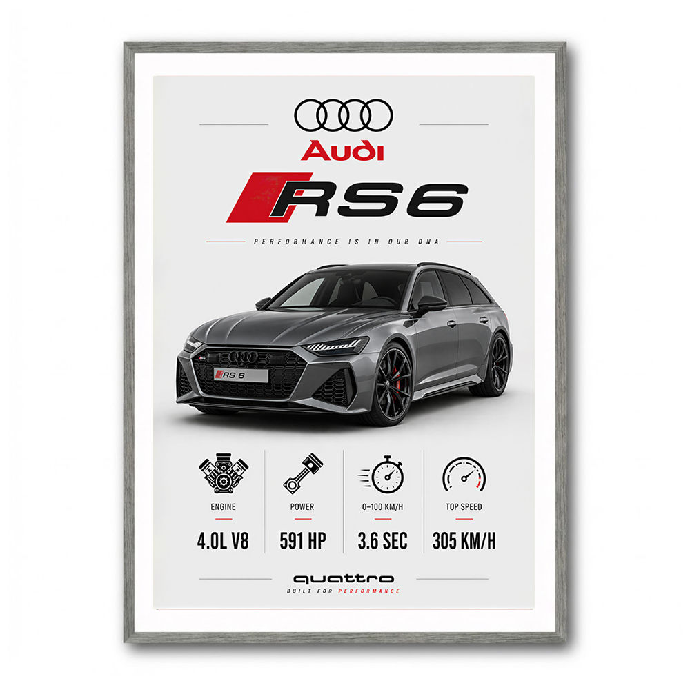 Audi RS6 Grey Performance Wall Art