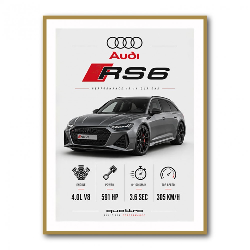 Audi RS6 Grey Performance Wall Art
