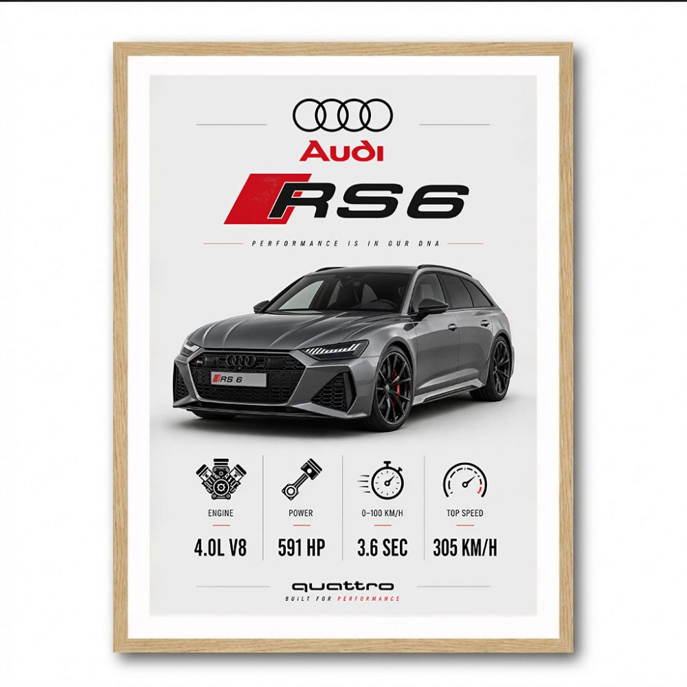 Audi RS6 Grey Performance Wall Art