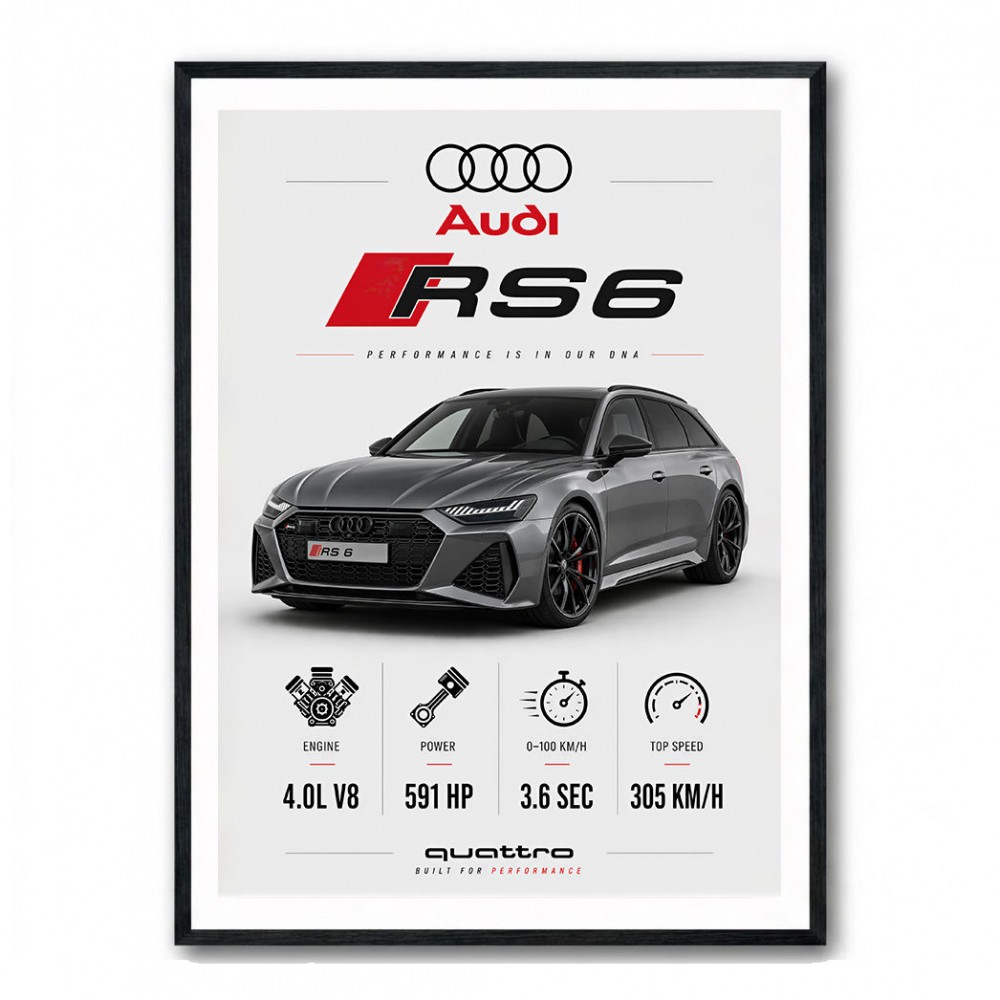 Audi RS6 Grey Performance Wall Art