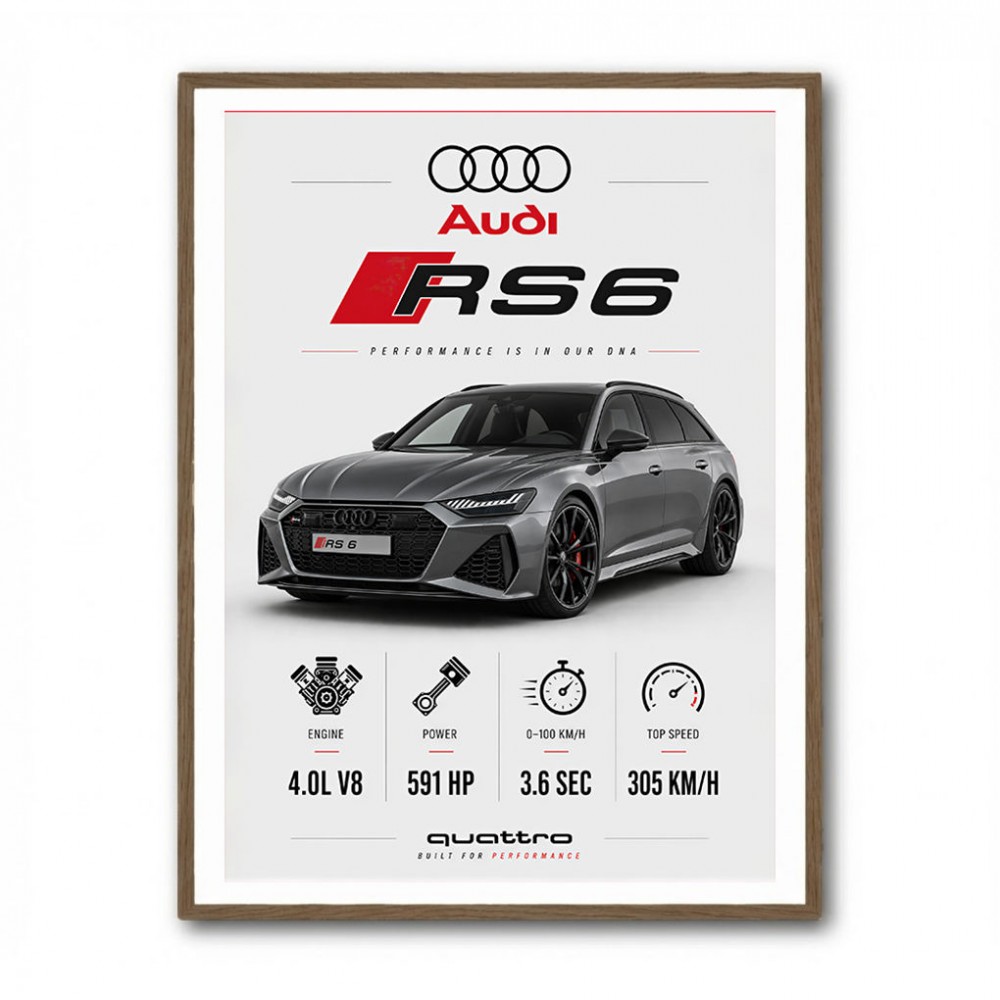 Audi RS6 Grey Performance Wall Art