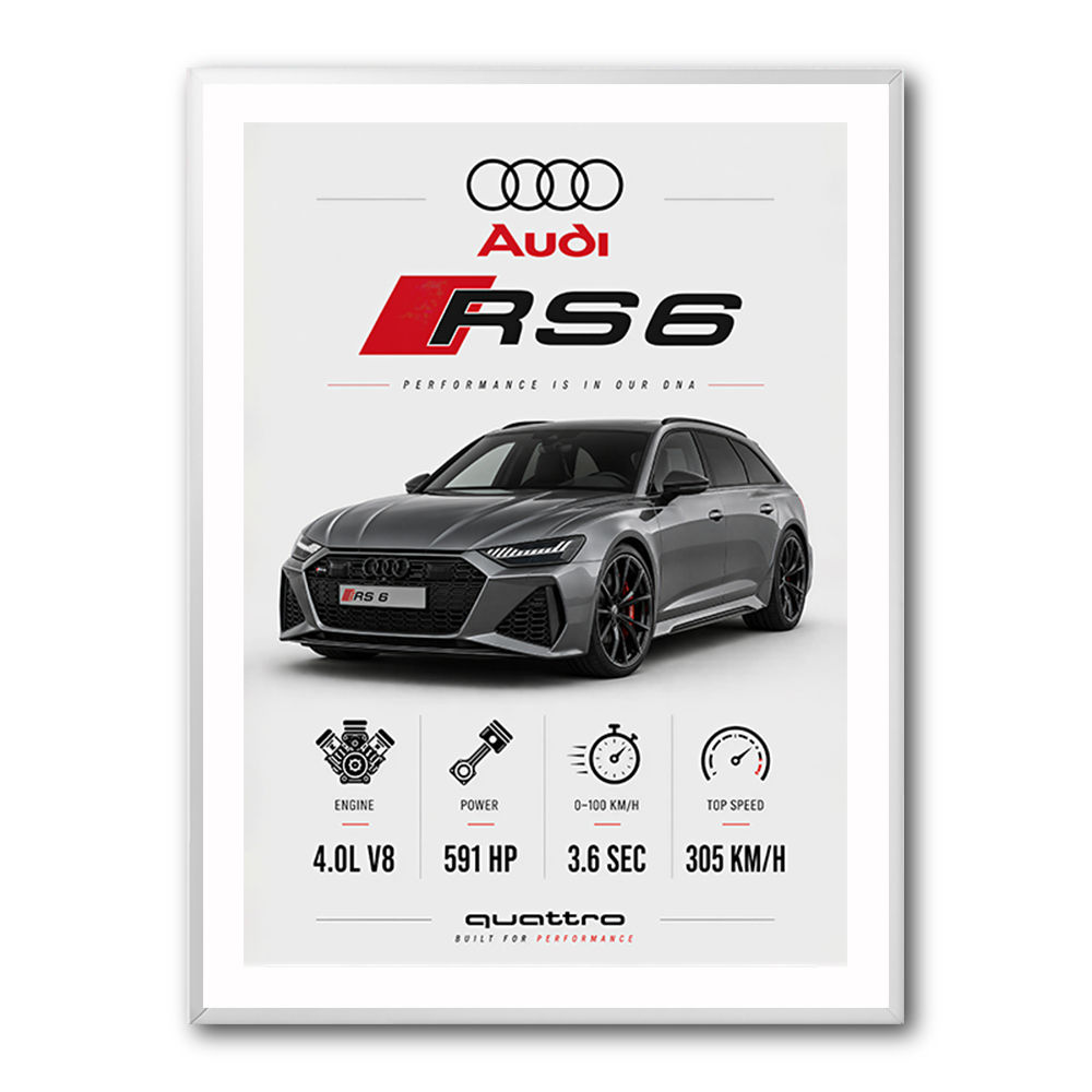 Audi RS6 Grey Performance Wall Art