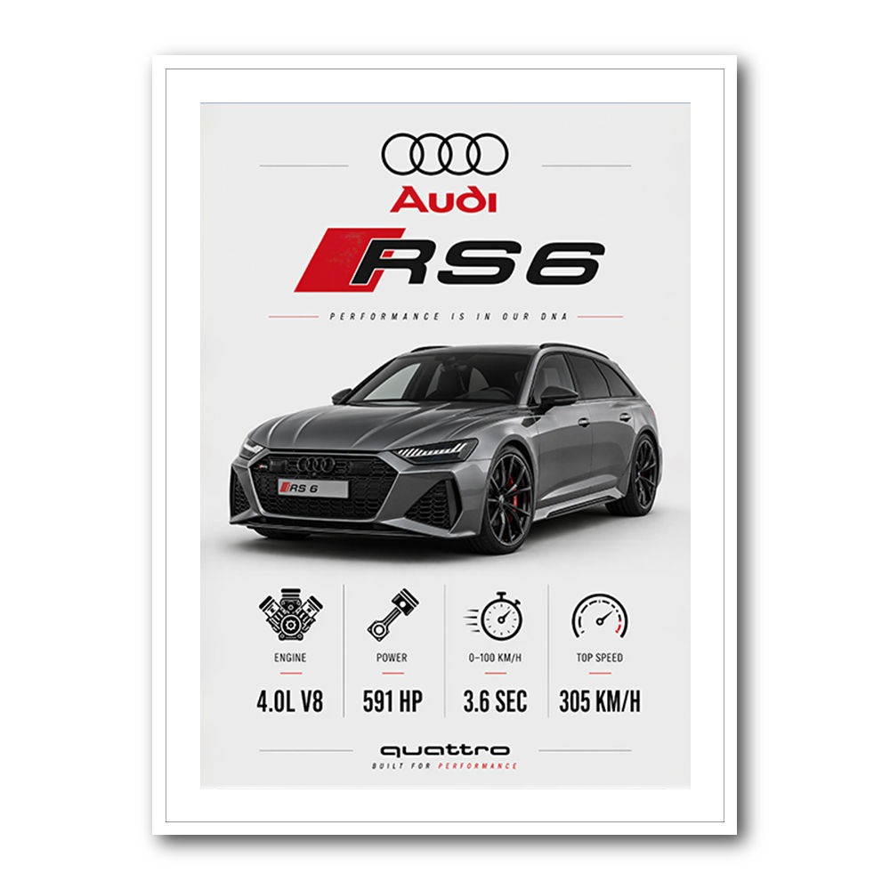 Audi RS6 Grey Performance Wall Art