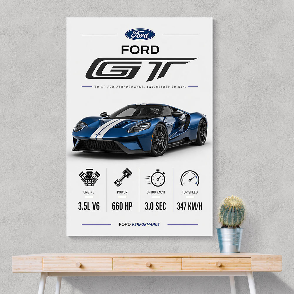 Ford GT Sports Car Wall Art