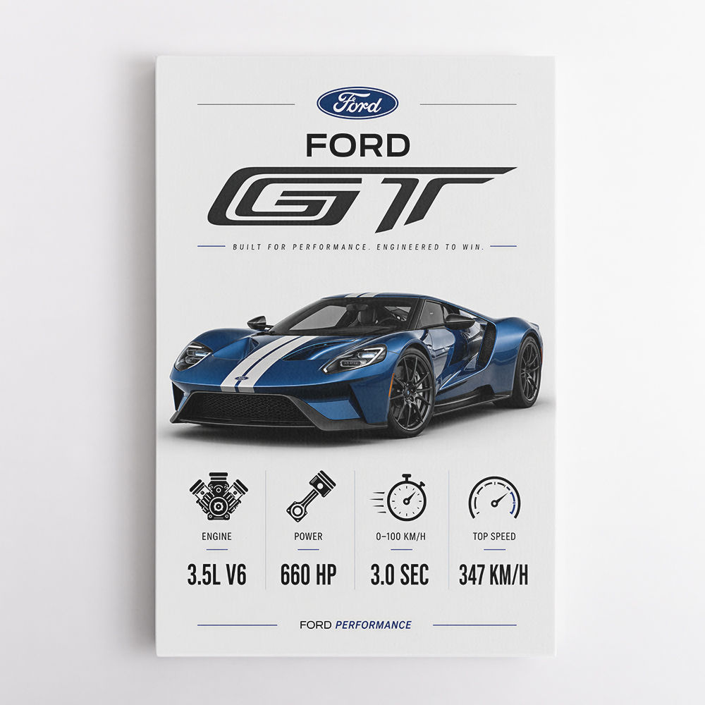 Ford GT Sports Car Wall Art
