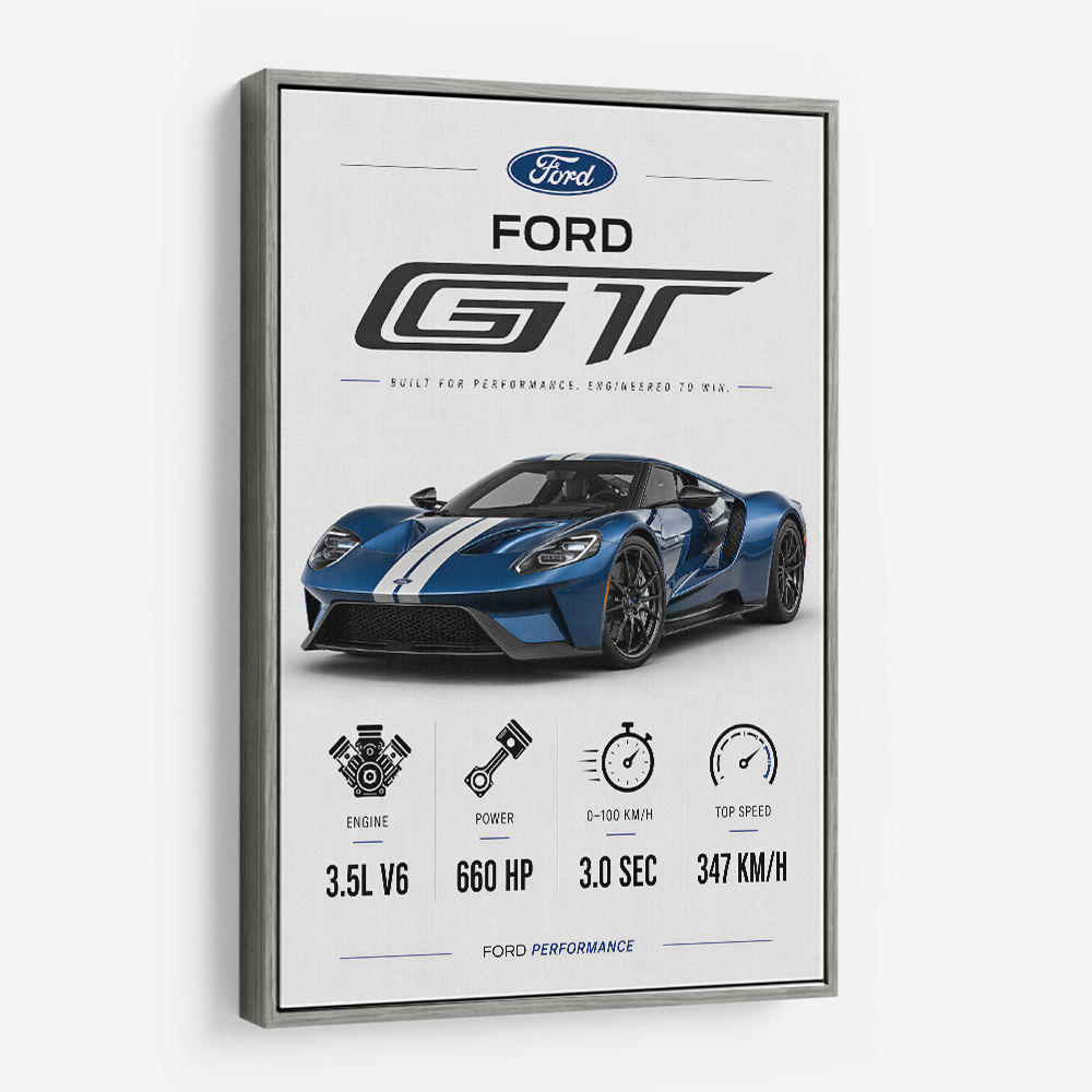 Ford GT Sports Car Wall Art