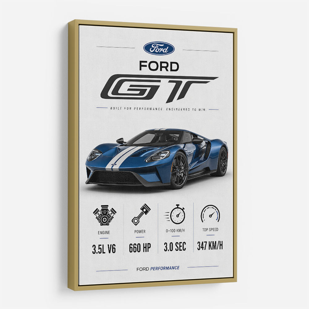 Ford GT Sports Car Wall Art