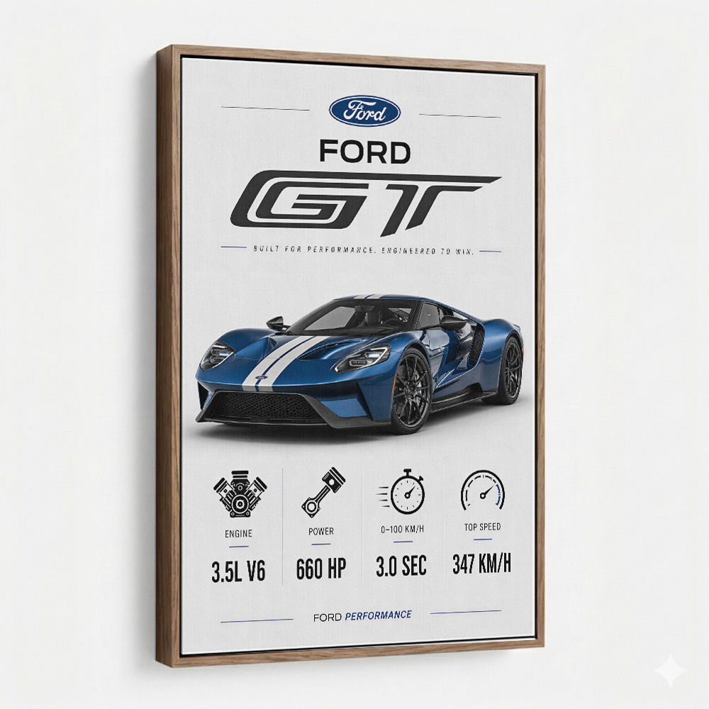 Ford GT Sports Car Wall Art