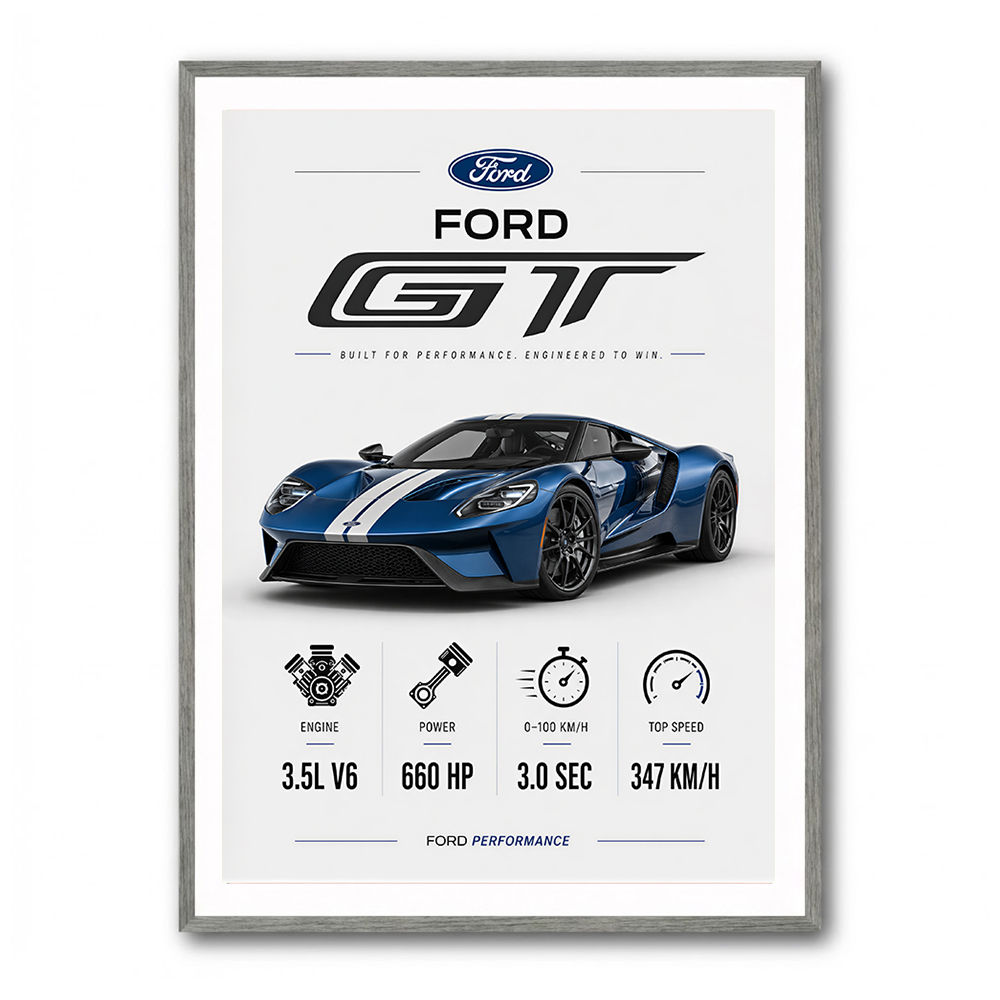 Ford GT Sports Car Wall Art