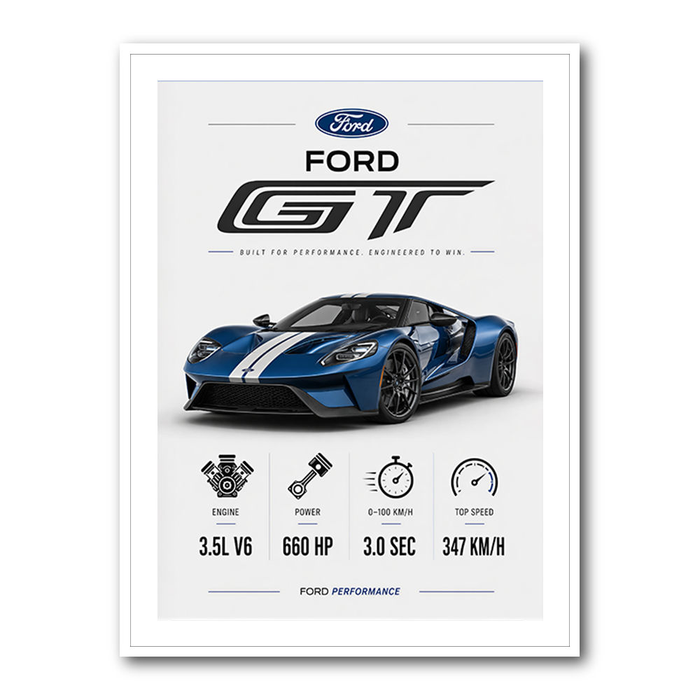 Ford GT Sports Car Wall Art