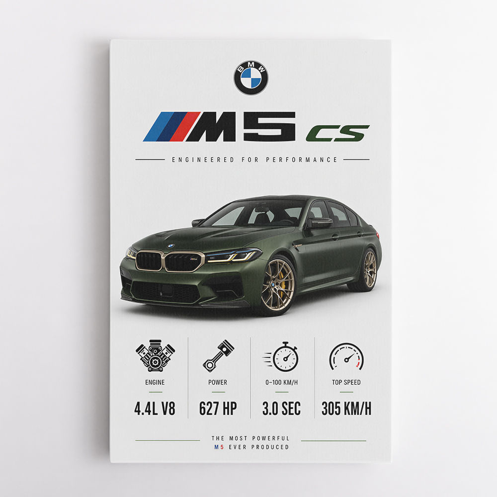 BMW M5 CS Sports Car Wall Art