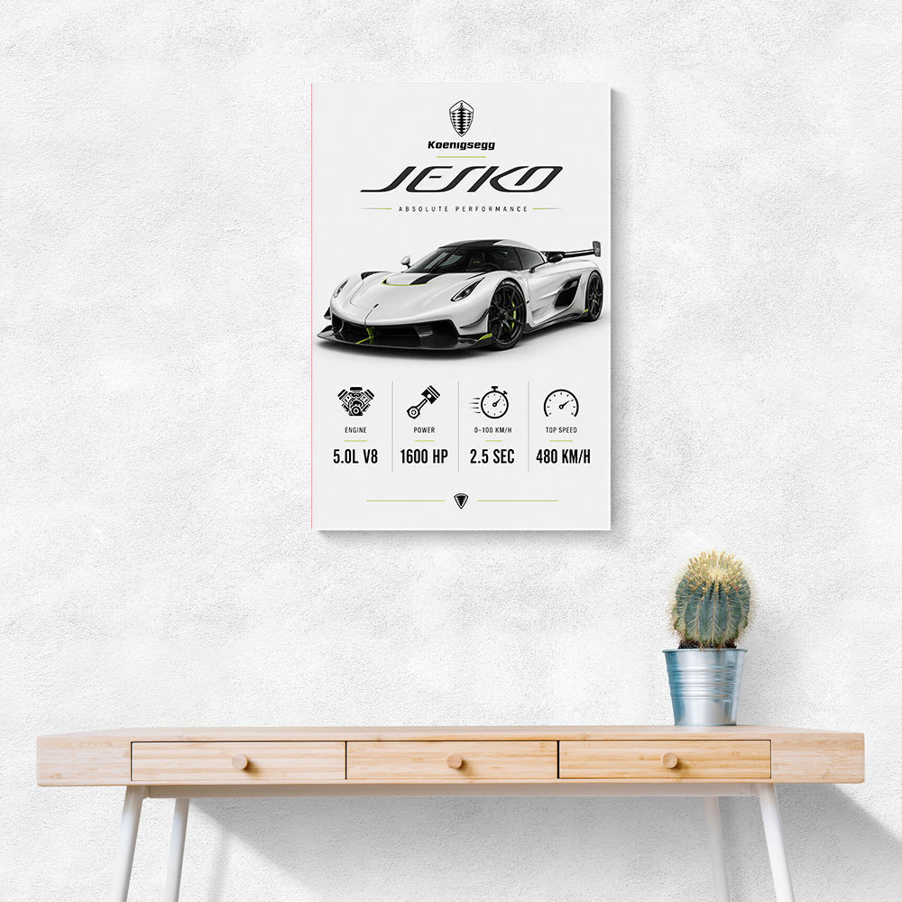 Koenigsegg Jesko  Hypercar Stats Wall Art