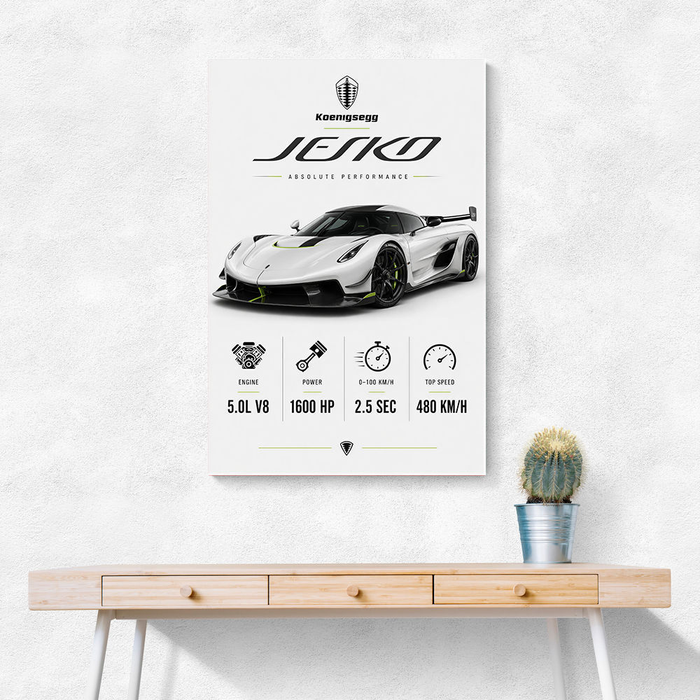 Koenigsegg Jesko  Hypercar Stats Wall Art