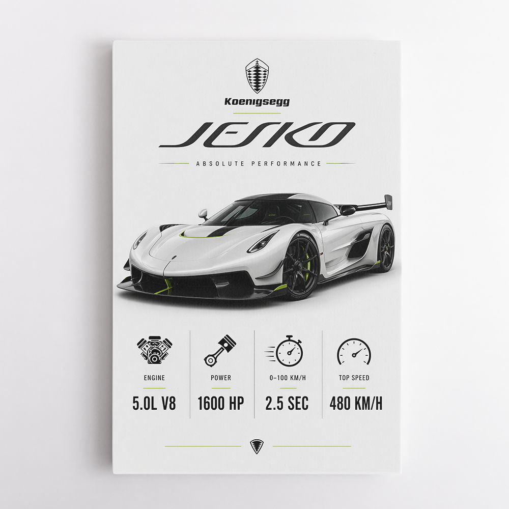Koenigsegg Jesko  Hypercar Stats Wall Art