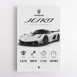 Koenigsegg Jesko  Hypercar Stats Wall Art