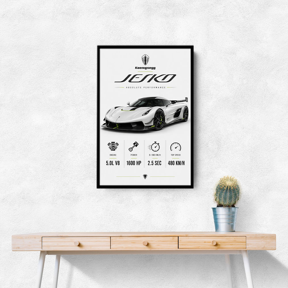 Koenigsegg Jesko  Hypercar Stats Wall Art