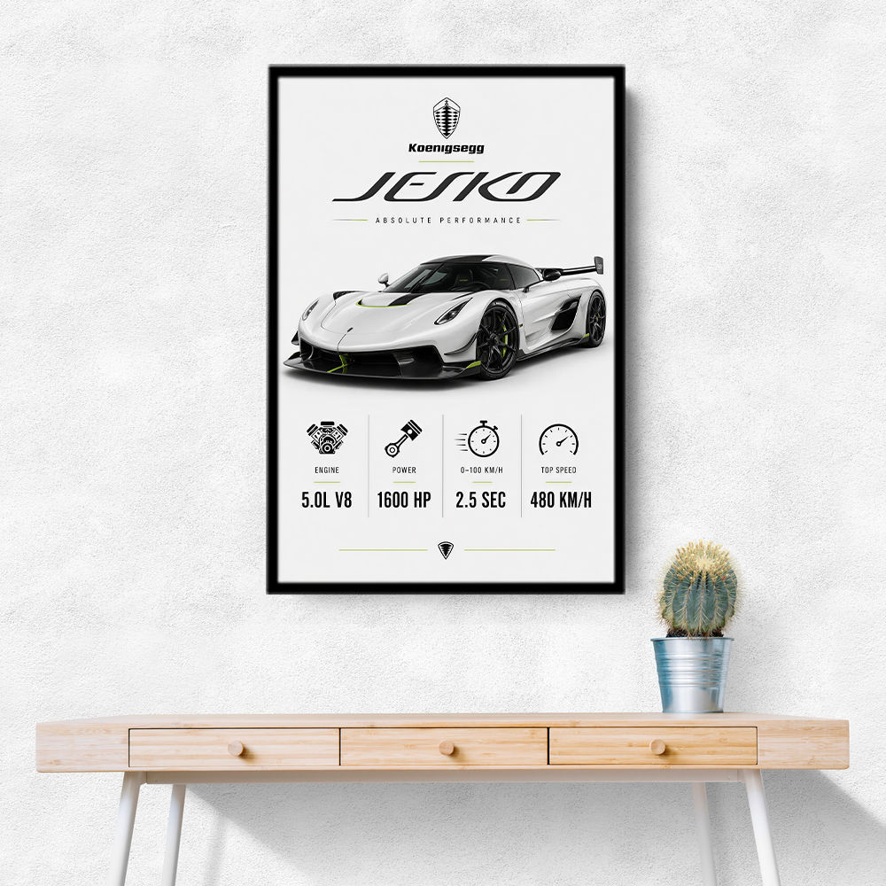 Koenigsegg Jesko  Hypercar Stats Wall Art