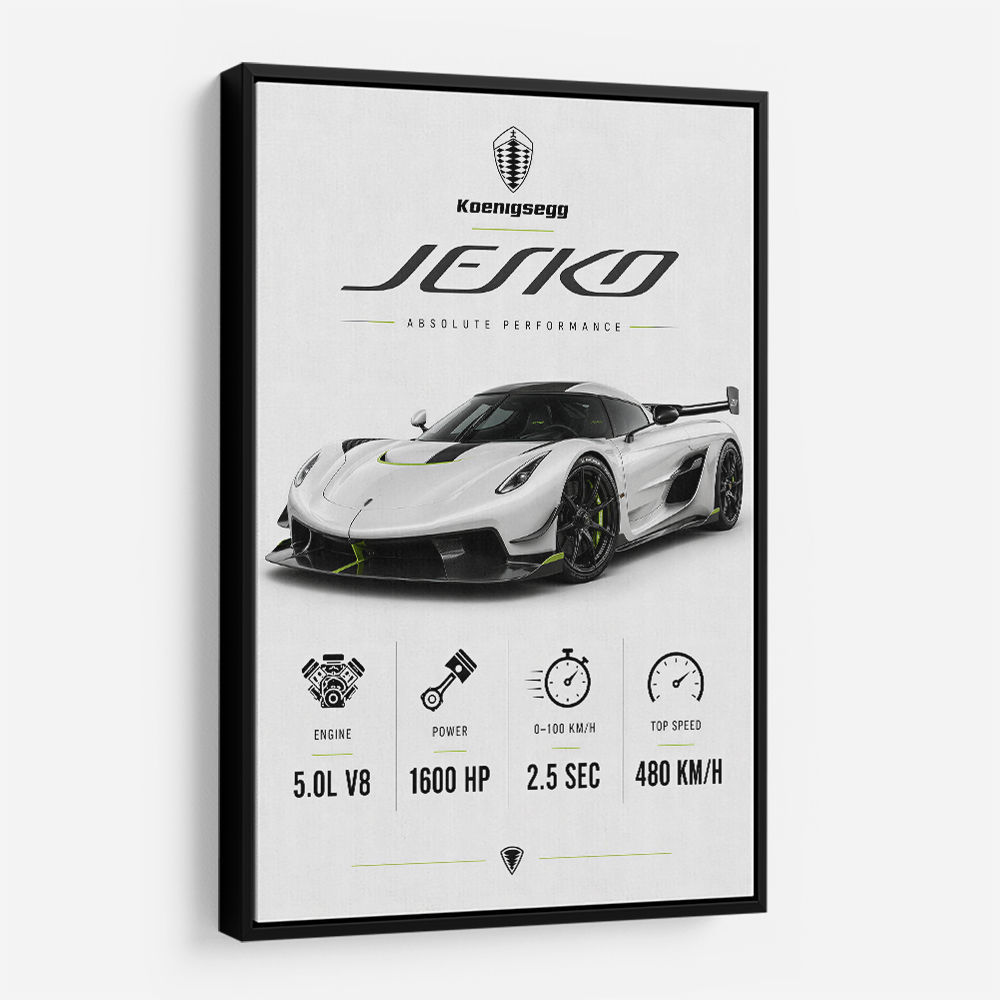 Koenigsegg Jesko  Hypercar Stats Wall Art