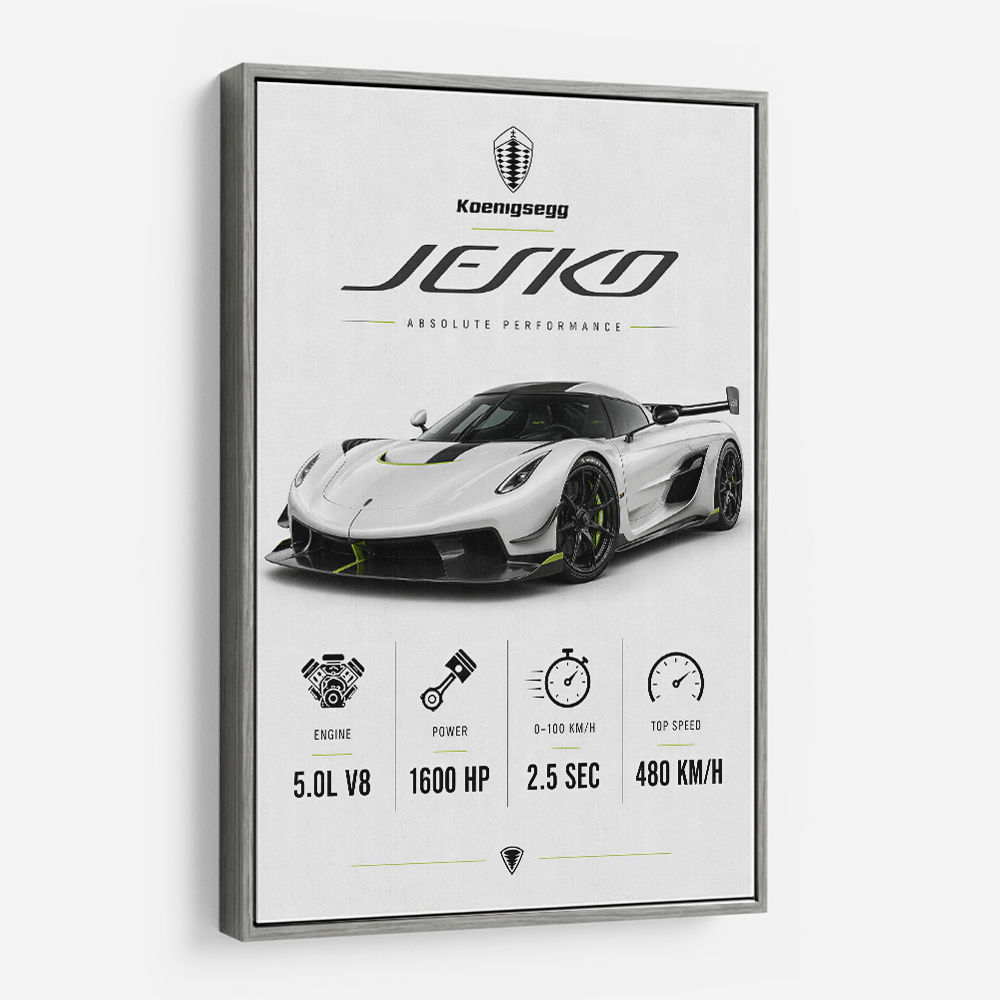 Koenigsegg Jesko  Hypercar Stats Wall Art