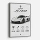Koenigsegg Jesko  Hypercar Stats Wall Art