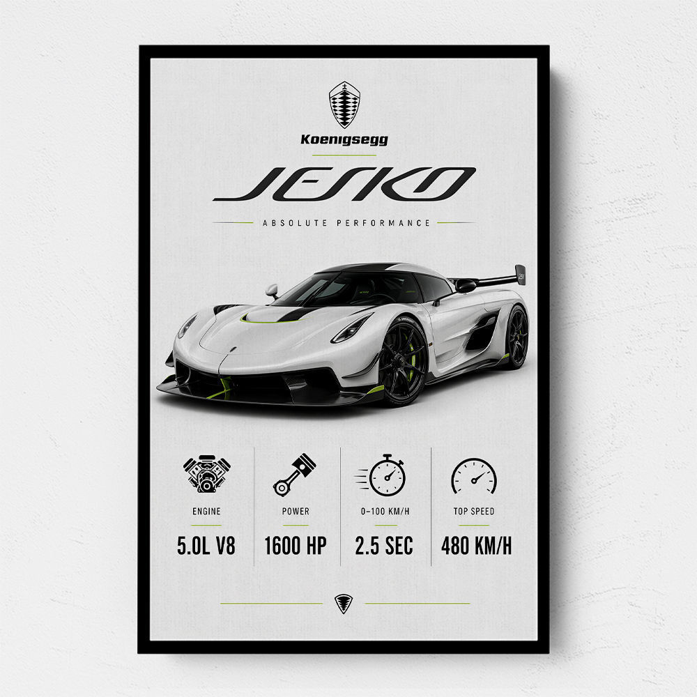 Koenigsegg Jesko  Hypercar Stats Wall Art