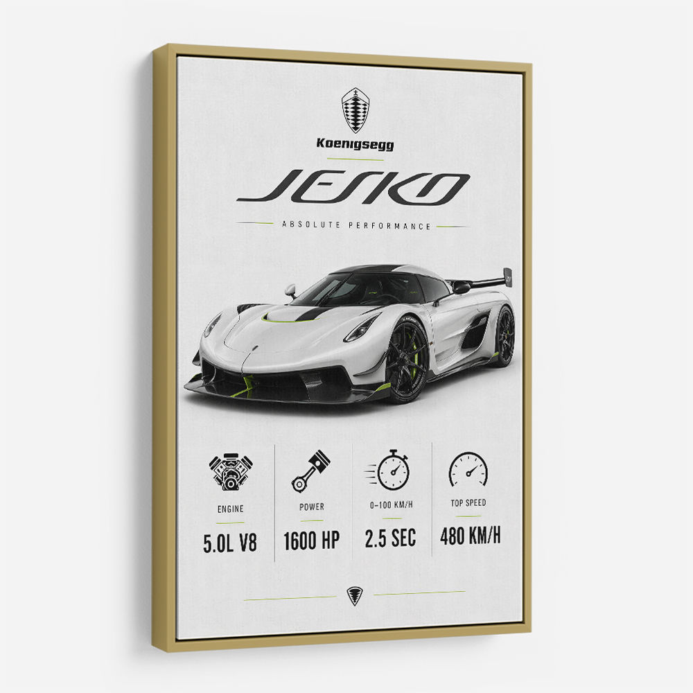 Koenigsegg Jesko  Hypercar Stats Wall Art