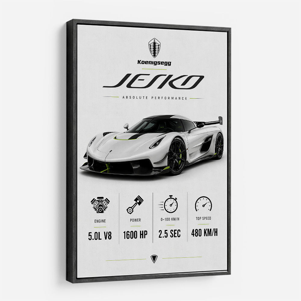 Koenigsegg Jesko  Hypercar Stats Wall Art