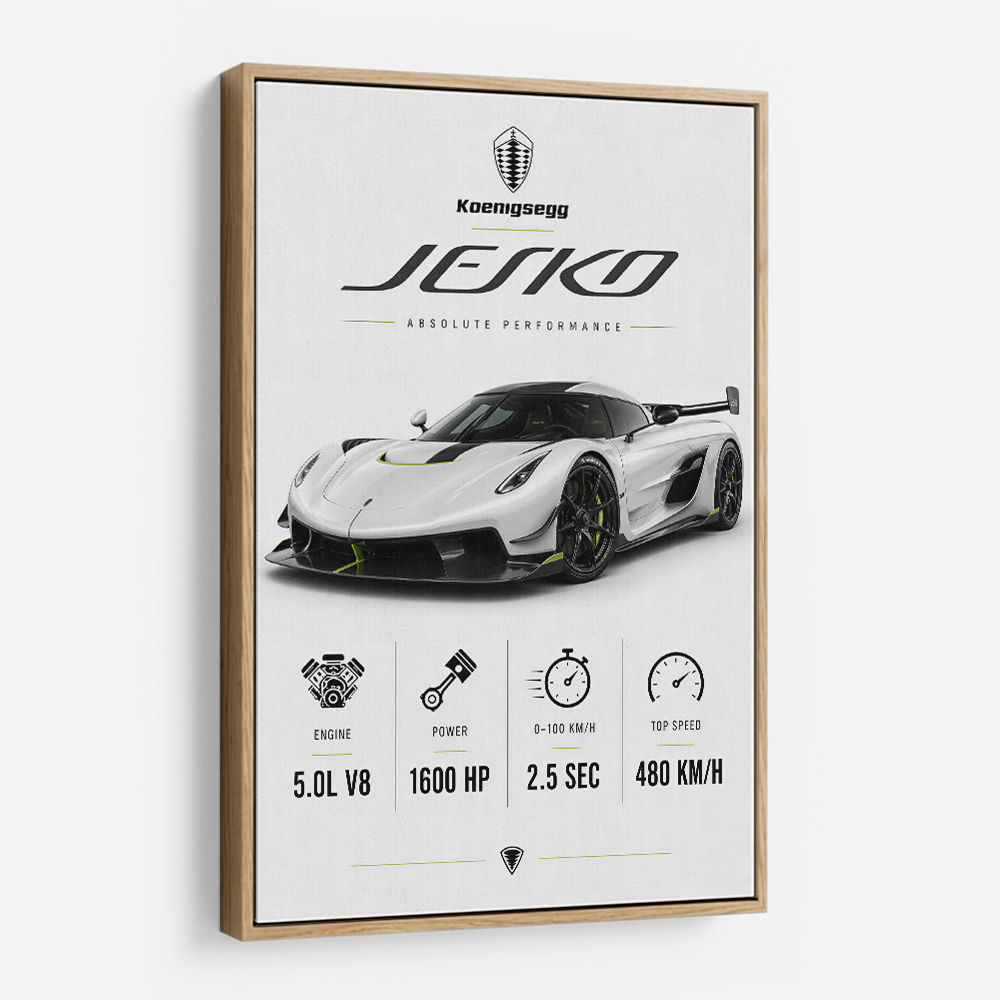 Koenigsegg Jesko  Hypercar Stats Wall Art
