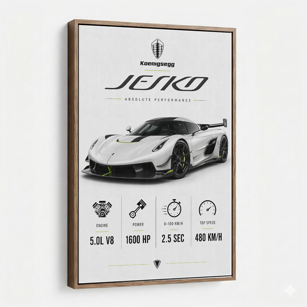 Koenigsegg Jesko  Hypercar Stats Wall Art
