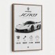 Koenigsegg Jesko  Hypercar Stats Wall Art