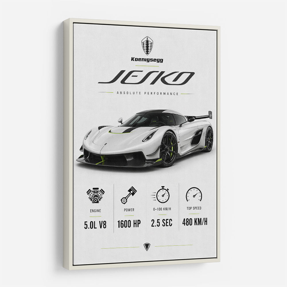 Koenigsegg Jesko  Hypercar Stats Wall Art